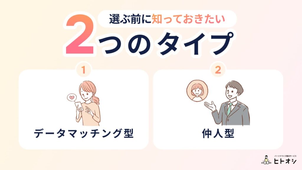 結婚相談所を選ぶ前に知っておきたい2つのタイプ