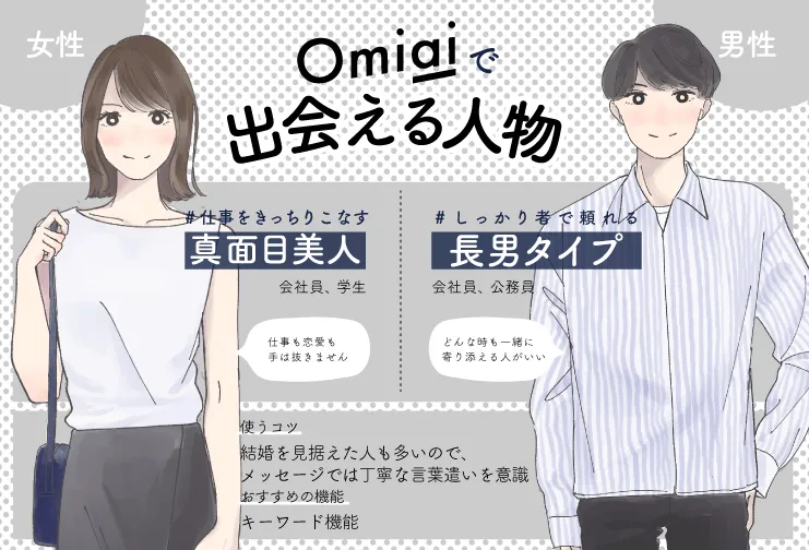 Omiai 出会える人物