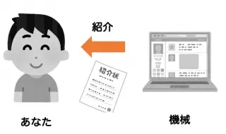 データマッチング型の出会い方