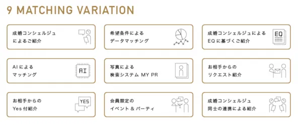 パートナーエージェント マッチング機能紹介