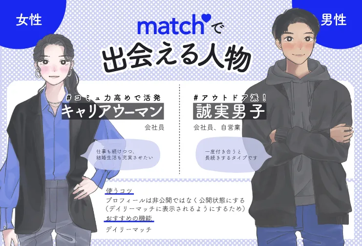 matchで出会える人物像