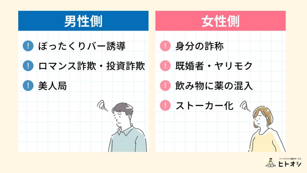 【男女別】マッチングアプリで起こる具体的な危険性