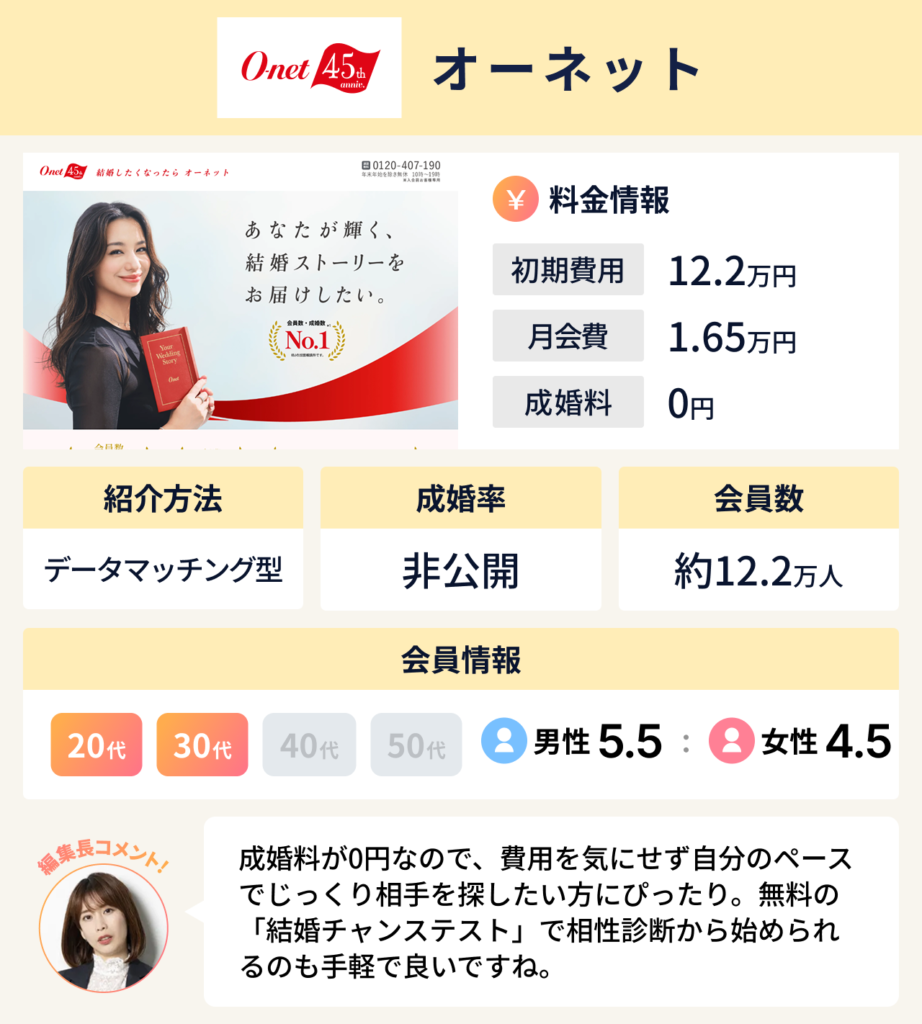オーネットの口コミ評判を徹底解説！やめた方がいいは本当？成婚率や20代の声も大公開 - ヒトオシ婚活相談室