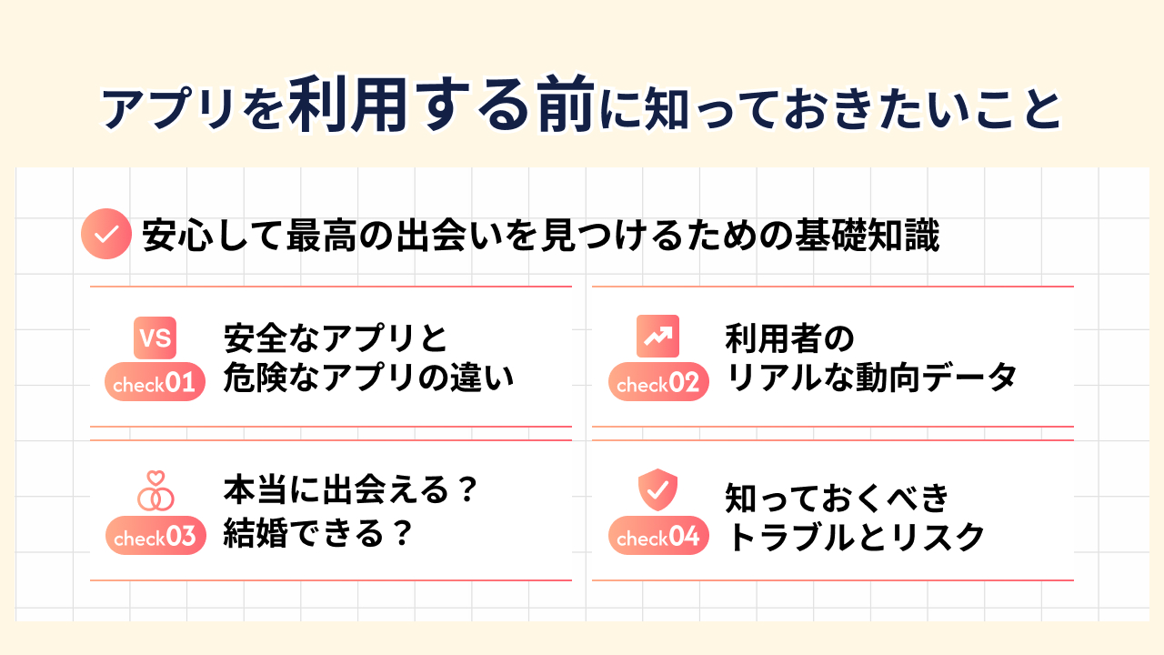 マッチングアプリを利用する前に知っておきたいこと