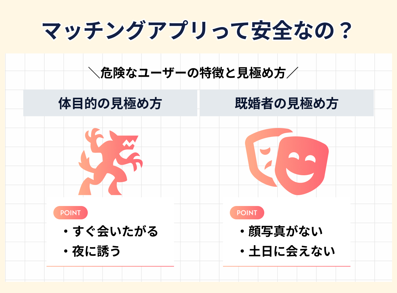 要注意人物の特徴と見分け方
