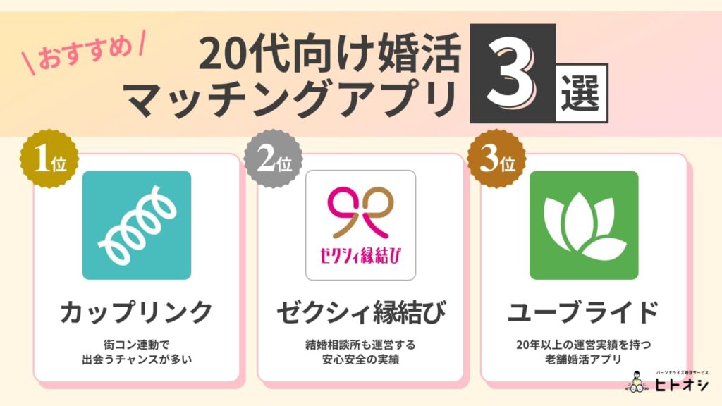 20代向け婚活マッチングアプリおすすめ3選