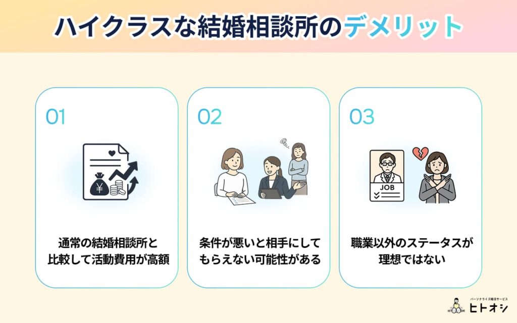 ハイクラスな結婚相談所の3つのデメリット
