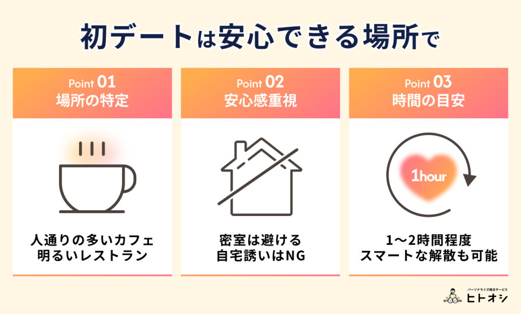 #10_初デート成功の場所選び