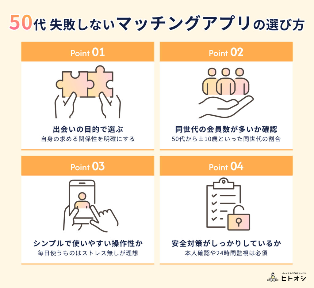 50代におすすめのマッチングアプリ12選！目的別・安全に利用できるアプリを徹底比較！ - ヒトオシ婚活相談室