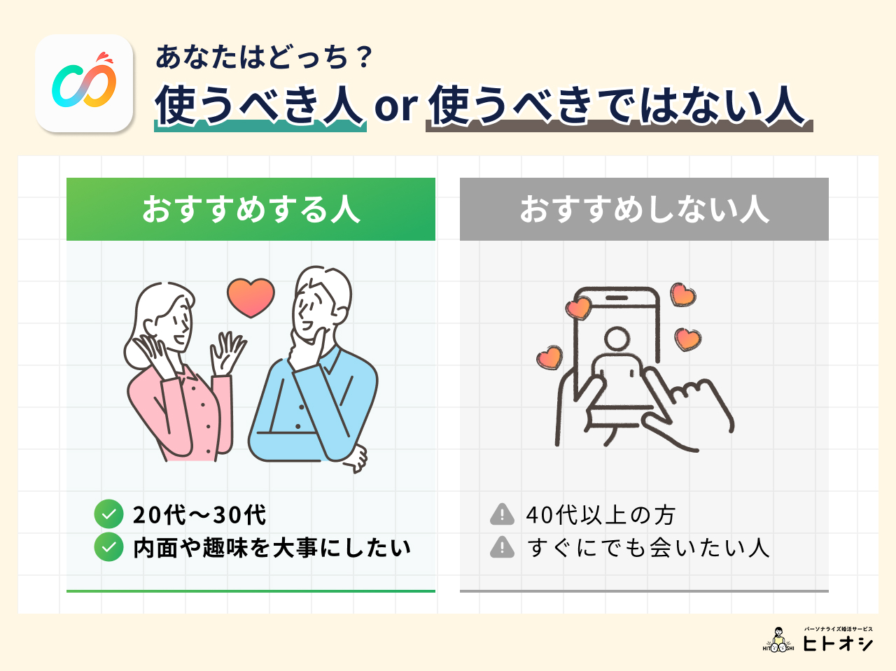 使うべき人と使うべきではない人の特徴