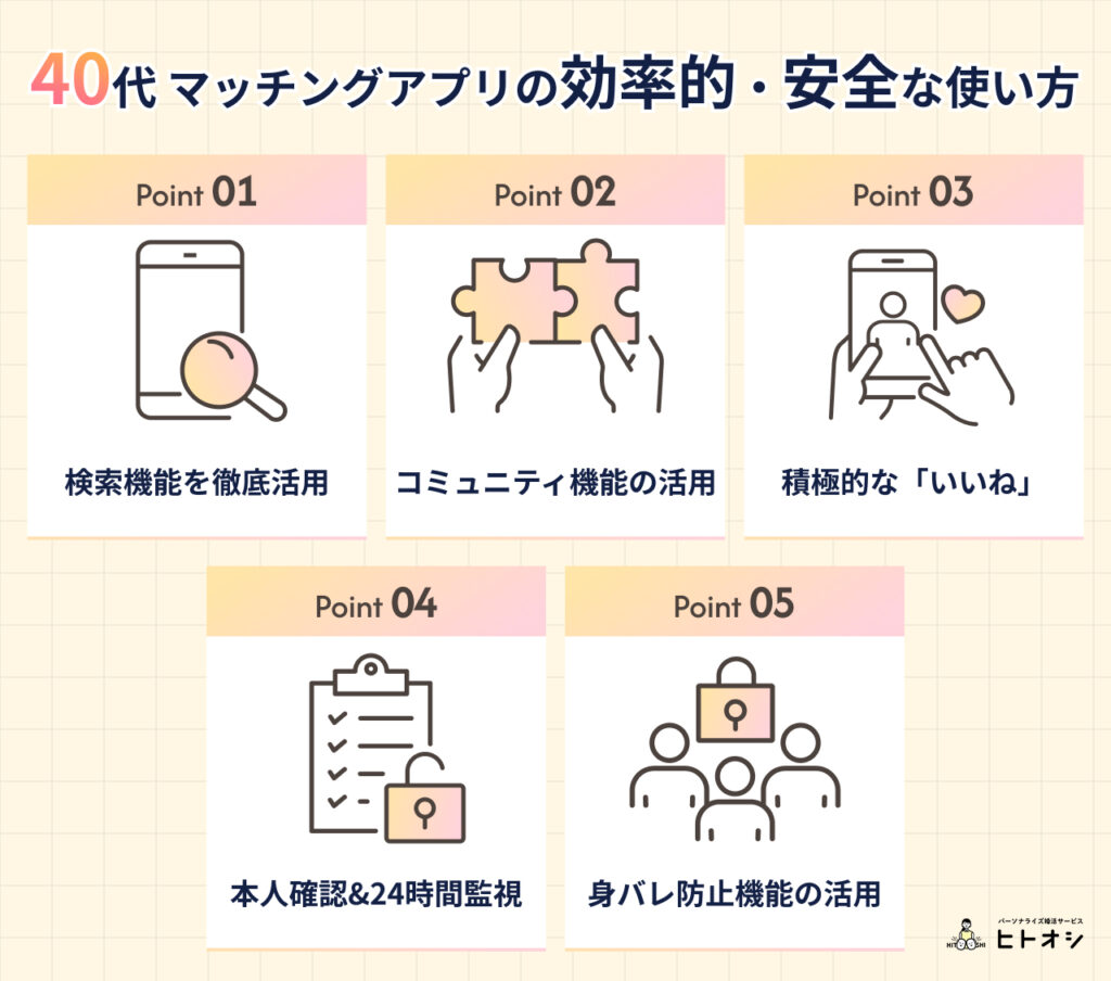 40代向けマッチングアプリおすすめ9選【男女別】理想の相手と出会うコツを紹介！ - ヒトオシ婚活相談室