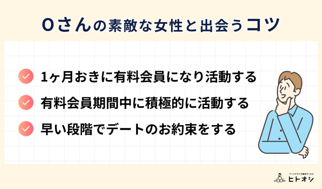 #8_Oさんの素敵な女性と出会うコツ