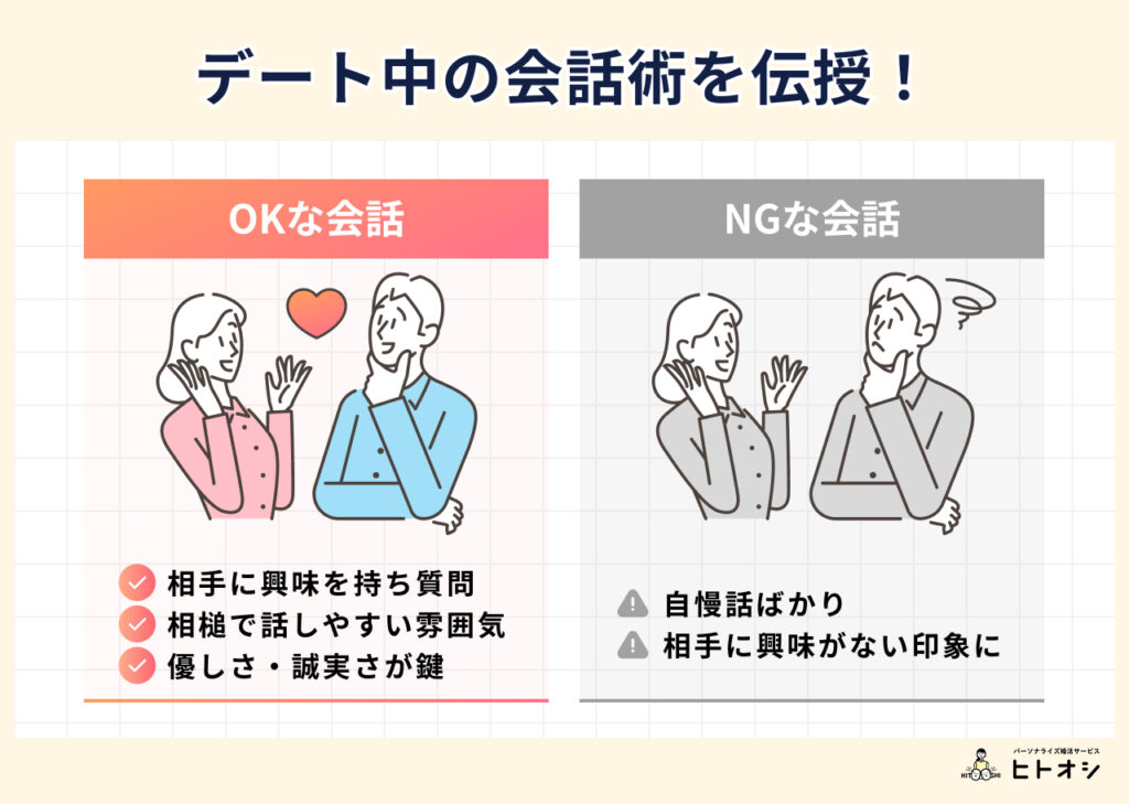 #8_デート中は「聞き上手」になることが成功の鍵！
