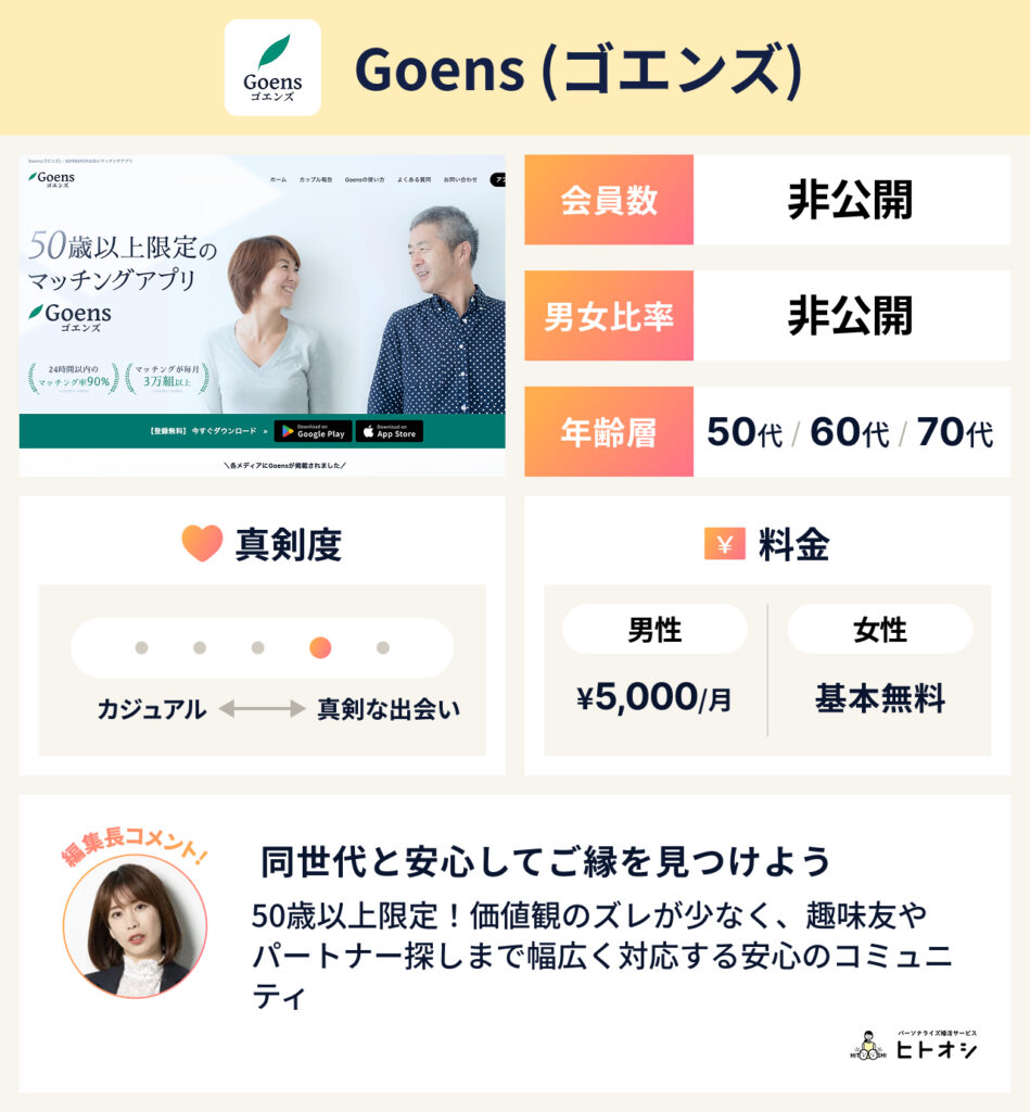 Goens