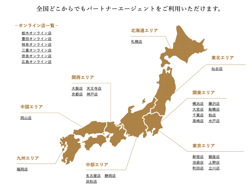 パートナーエージェントの全国支店