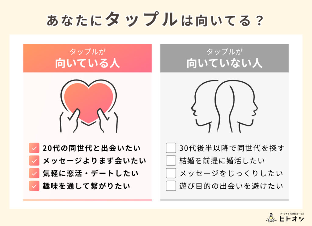#12_あなたはどっち？タップルがおすすめな人・そうでない人