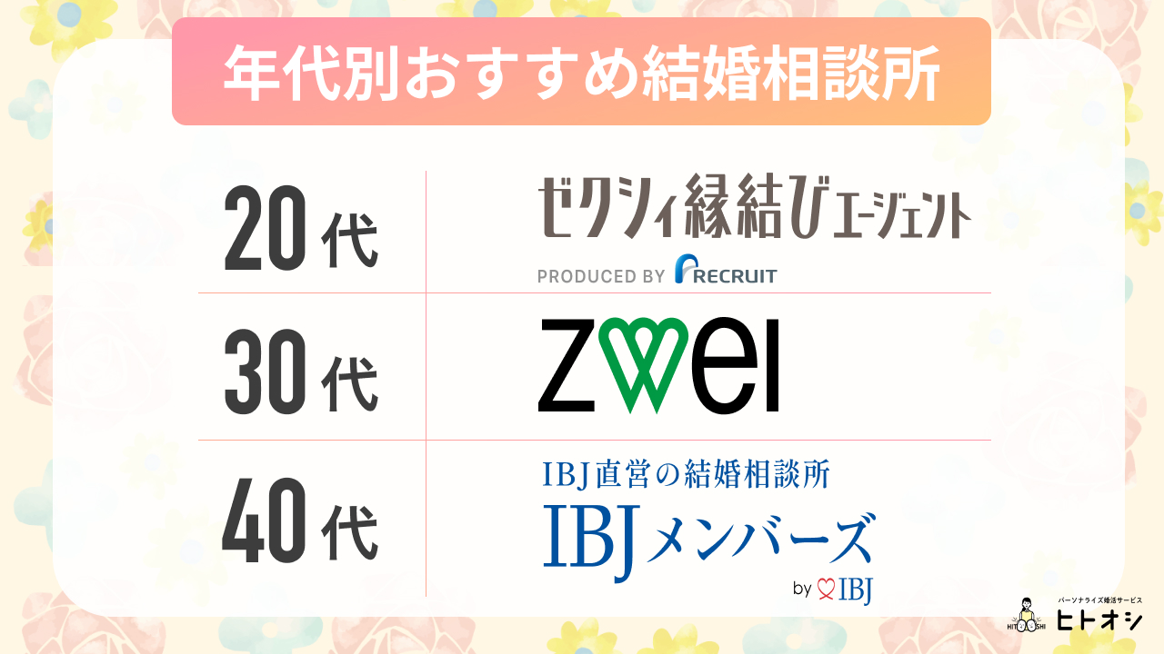【年代別】京都の20代・30代・40代におすすめの結婚相談所