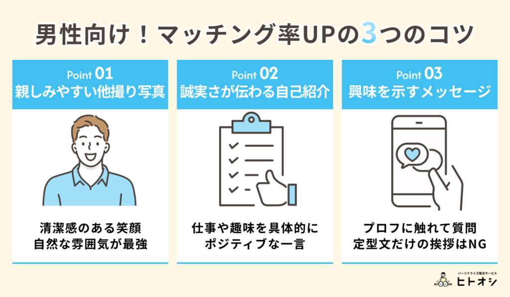 #14_【20代男性向け】マッチング率を上げる攻略法