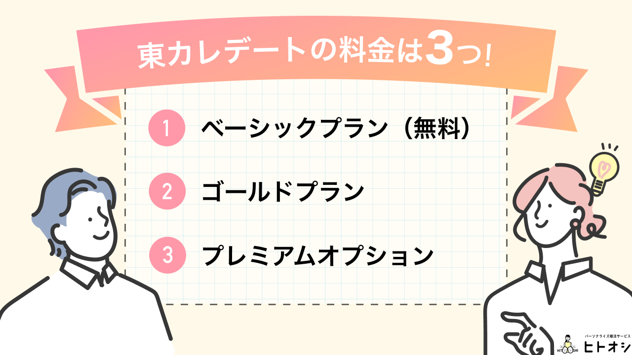東カレデートの料金プラン