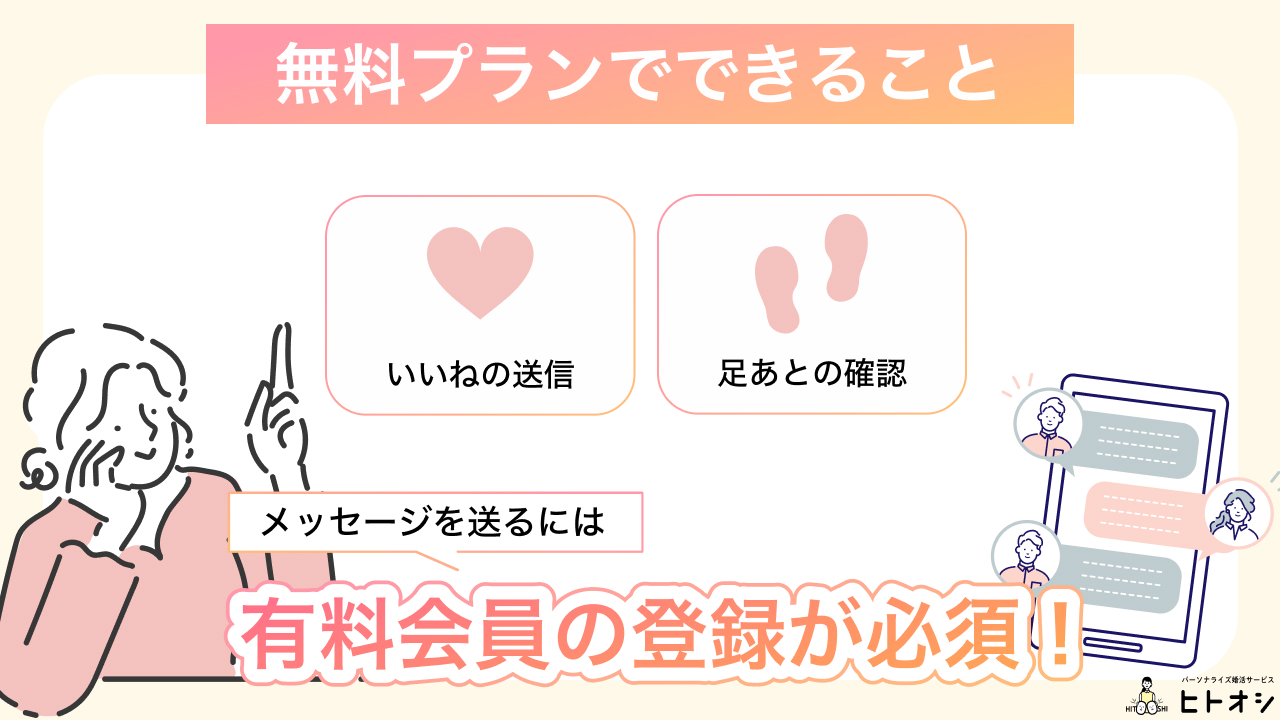 【機能比較】東カレデートの無料会員と有料会員でできることの違い