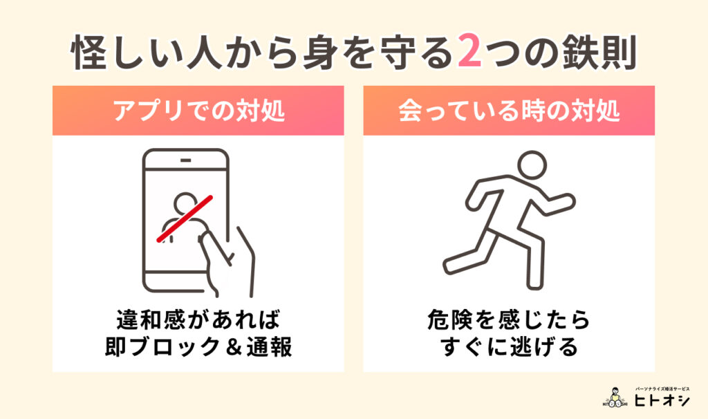 #4_もし怪しい人に出会ってしまったら？自分の身を守る2つの鉄則