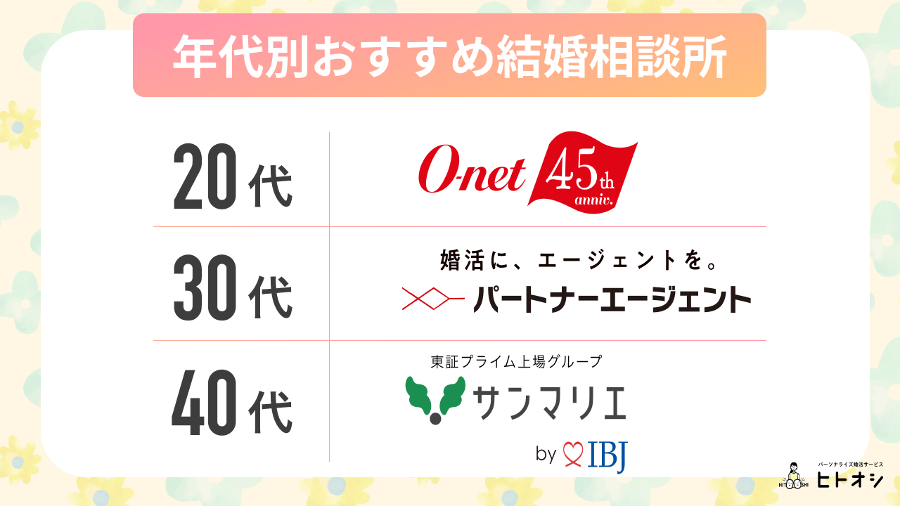 【年代別】20代・30代・40代におすすめの結婚相談所