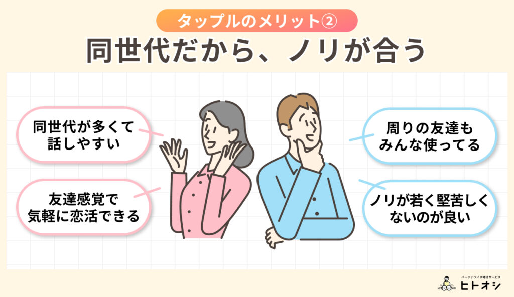 #8_20代の同世代が多くノリが合う相手が見つかる