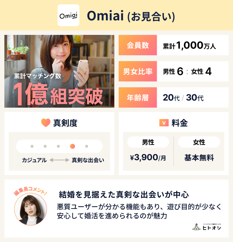 Omiai