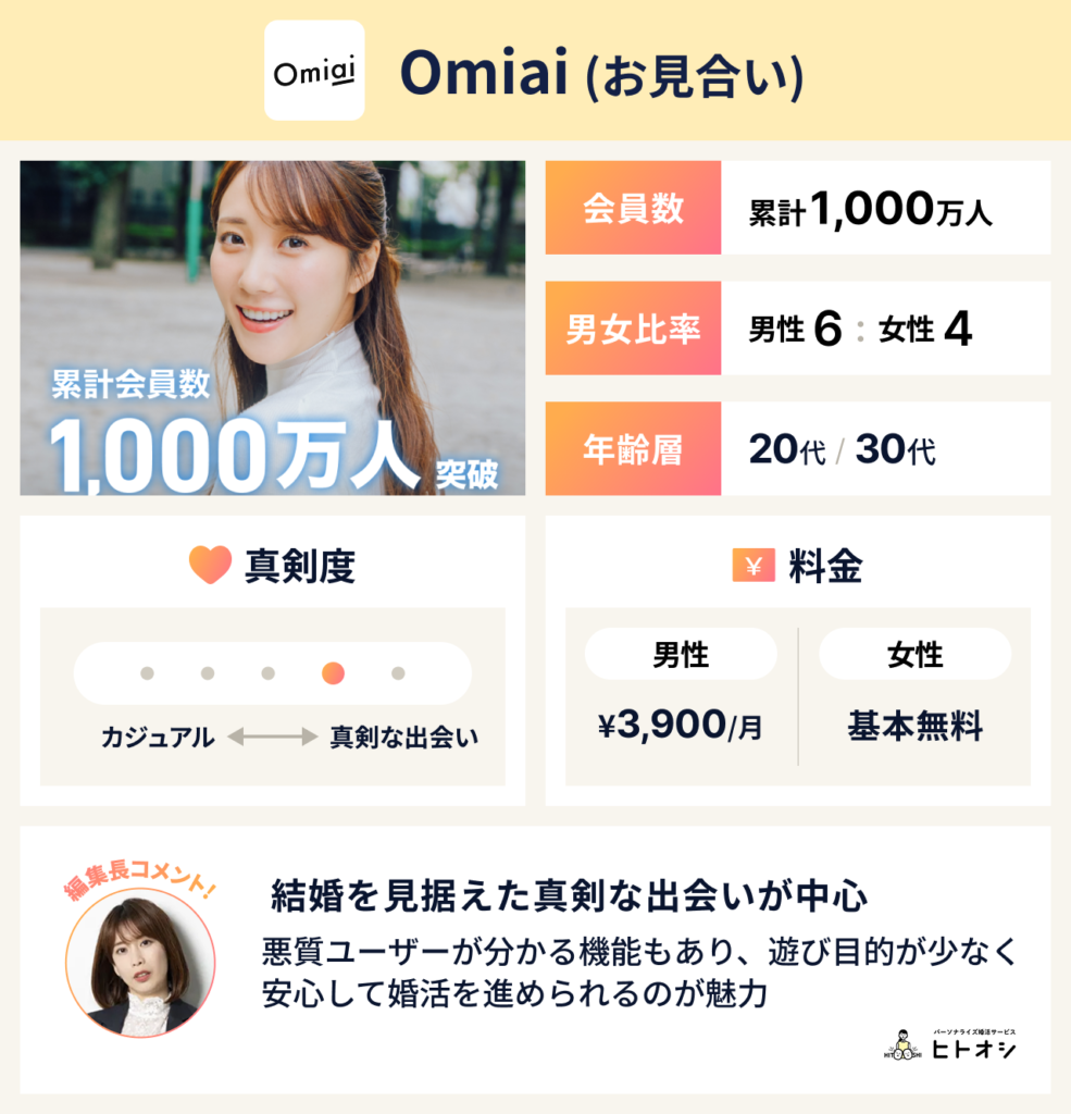 Omiai