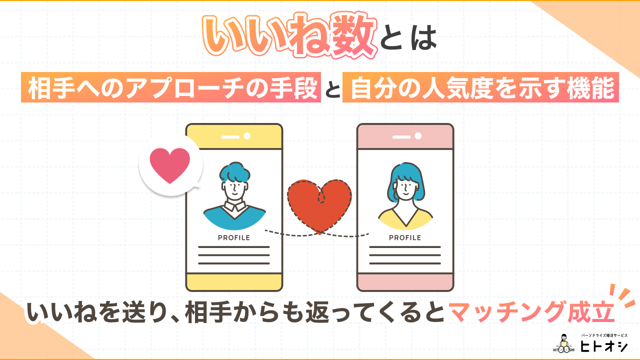 ペアーズ(Pairs)のいいねとは？