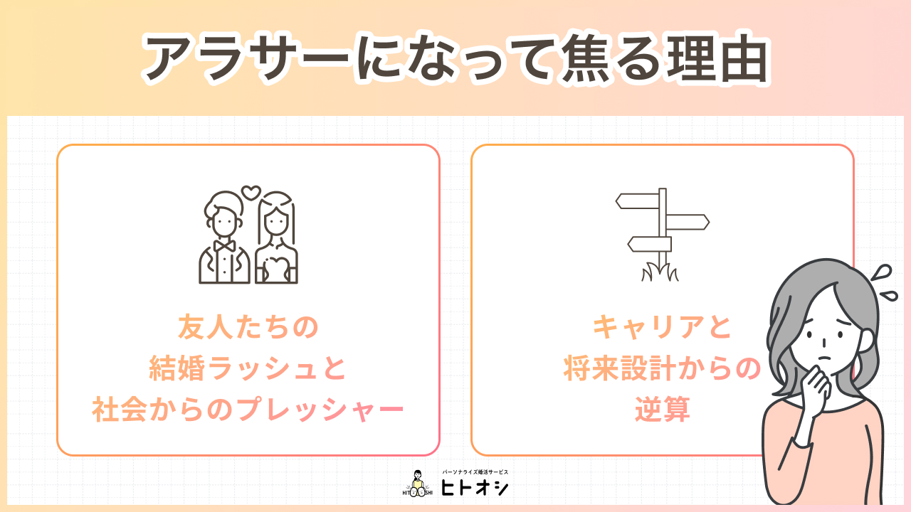 アラサーのマッチングアプリ事情｜なぜ多くの人が焦り始める？