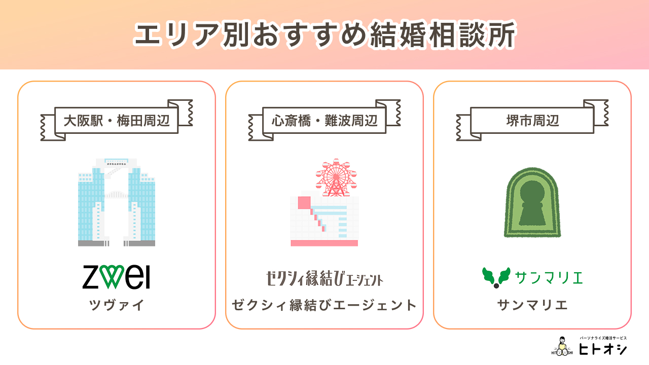 【エリア別】大阪府でおすすめの結婚相談所まとめ