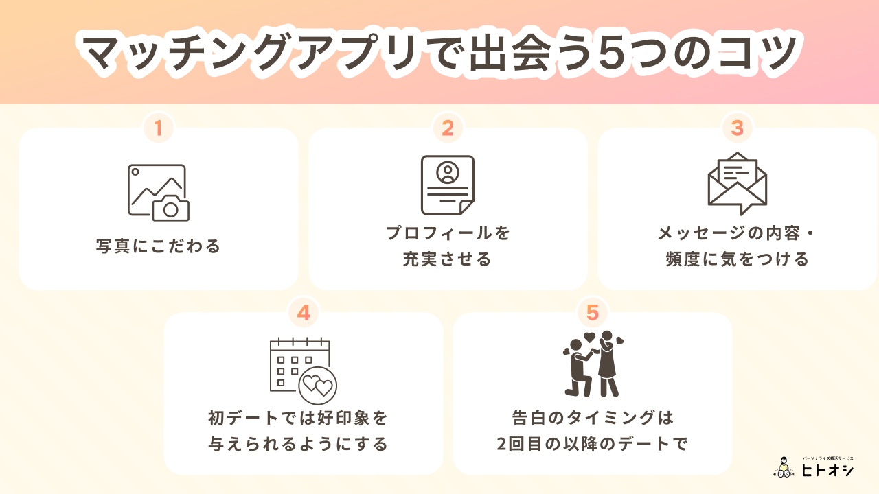 大学生がマッチングアプリで出会う5つのコツ