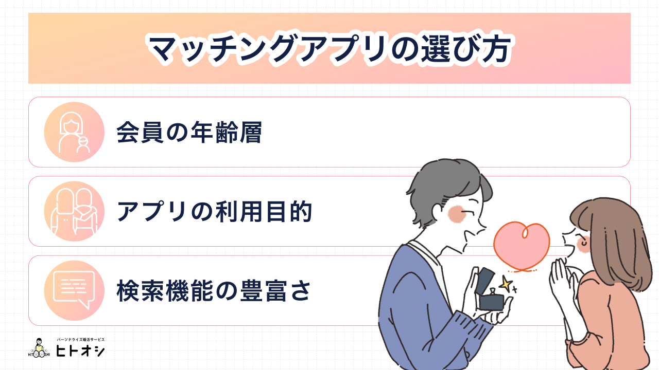 アラサーが出会えるマッチングアプリの選び方