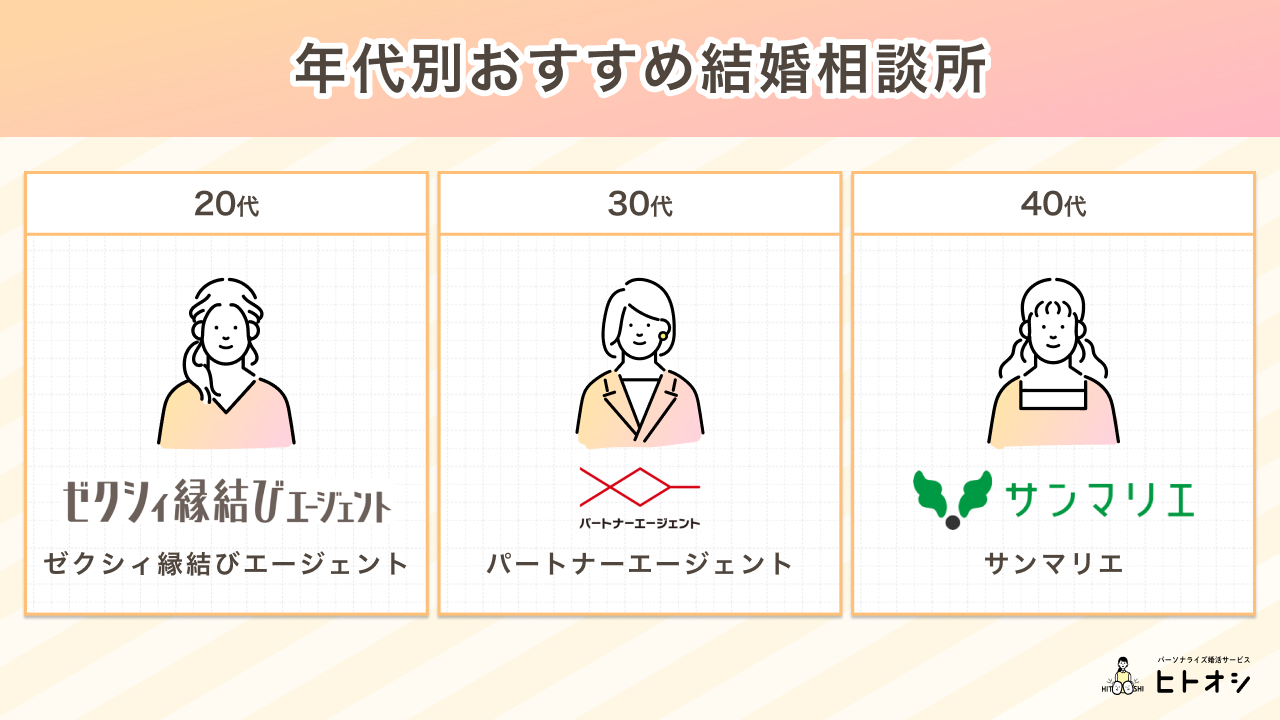 【年代別】あなたにピッタリな東京の結婚相談所はここ！