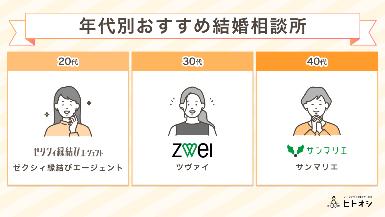 【年代別】札幌で20代・30代・40代におすすめの結婚相談所