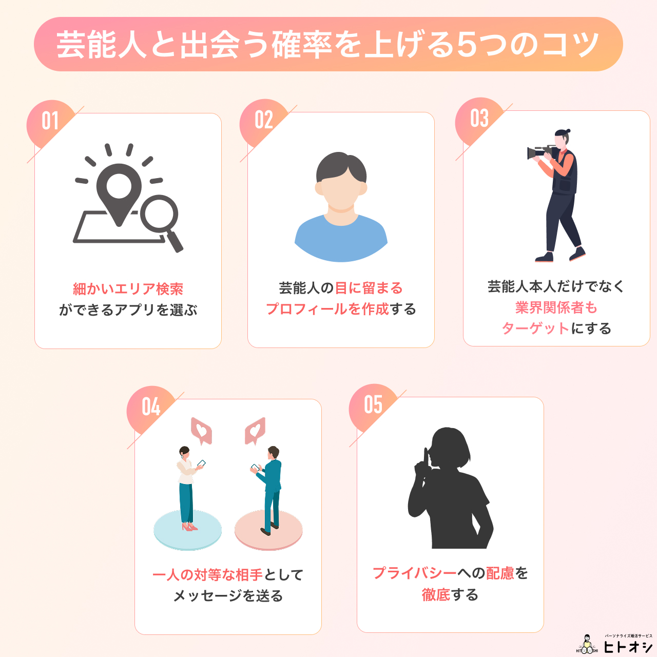 芸能人 と 出会う に は