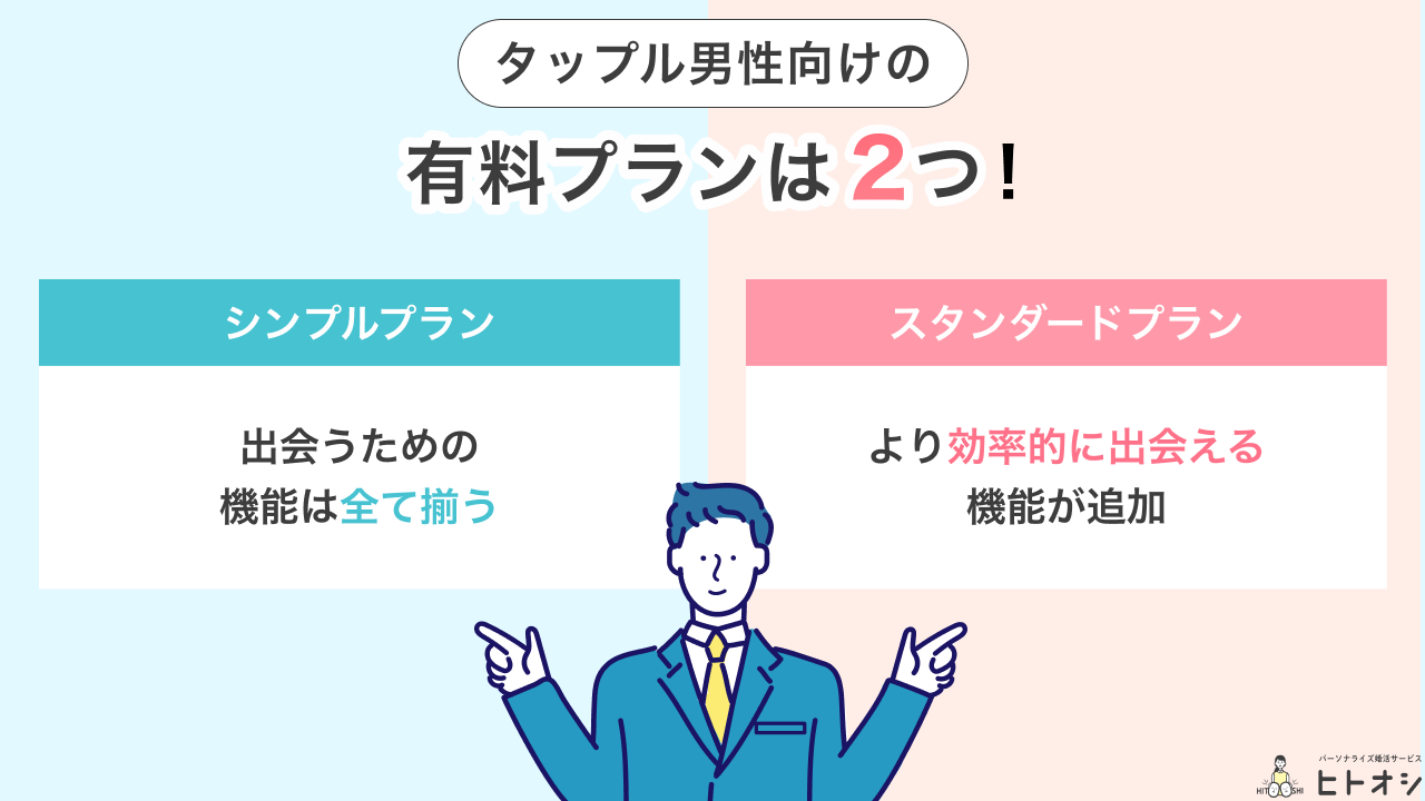 タップルの男性向け料金プランを徹底比較！シンプル・スタンダードの違いは？