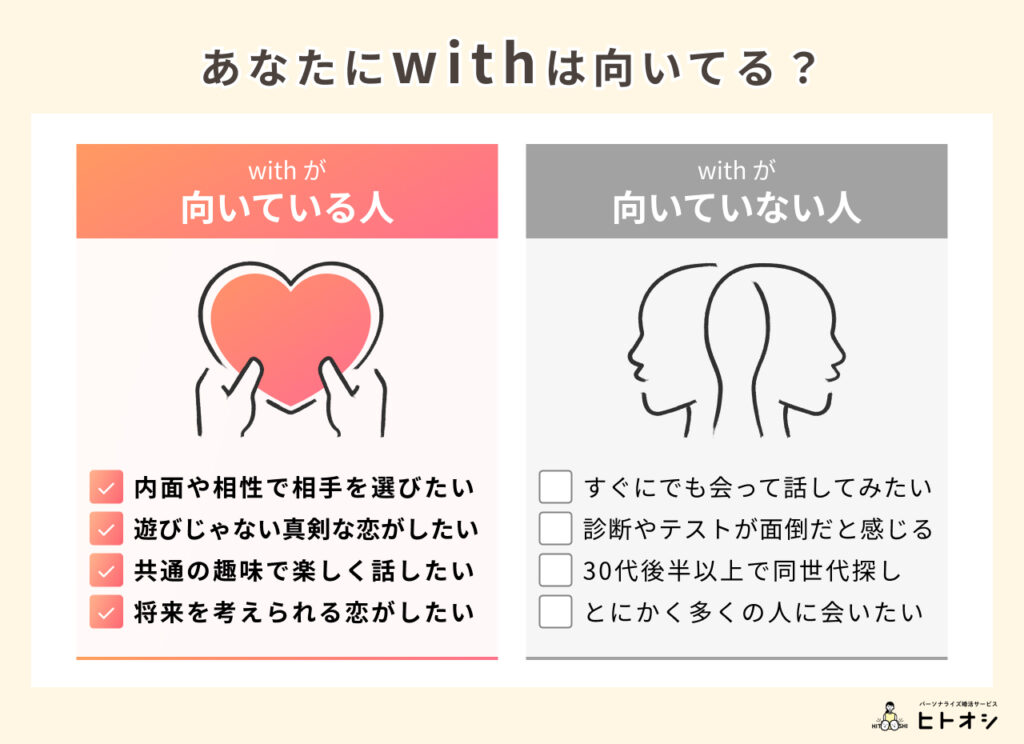 #12_迷っているあなたへ！withが本当におすすめな人、そうでない人