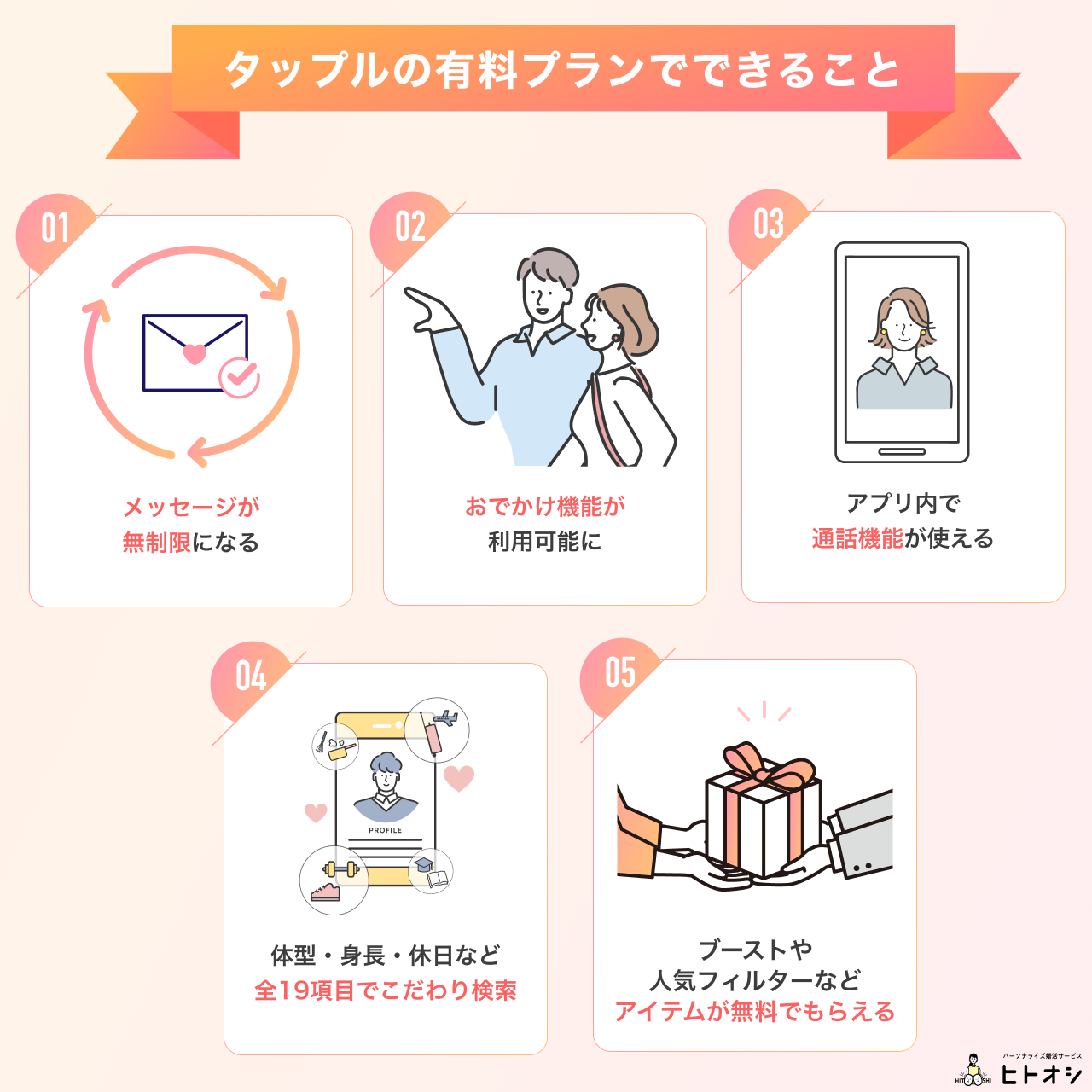 課金は必須？タップルの無料会員ができること・できないこと