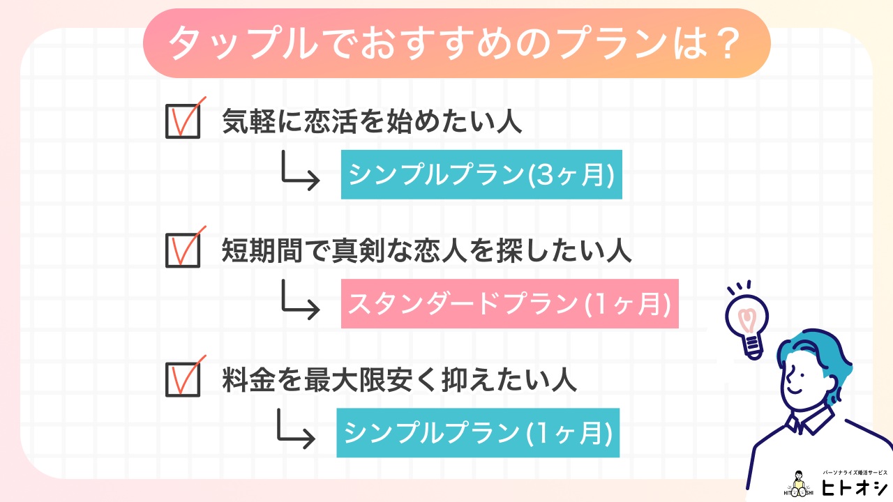 タップルでおすすめのプランは？ベストな課金タイミングをプロが解説