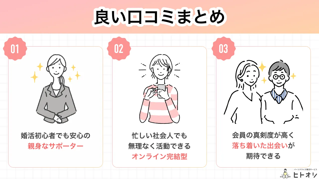 naco-do利用者の良い口コミ・評判を徹底調査