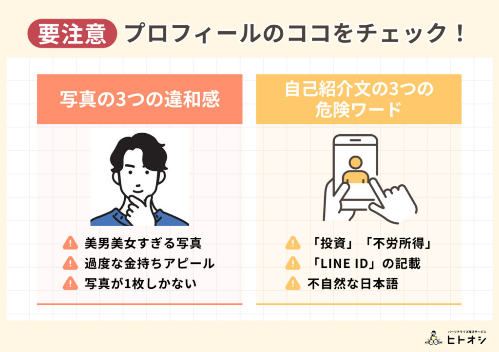 #6_【プロフィール編】業者の見分け方