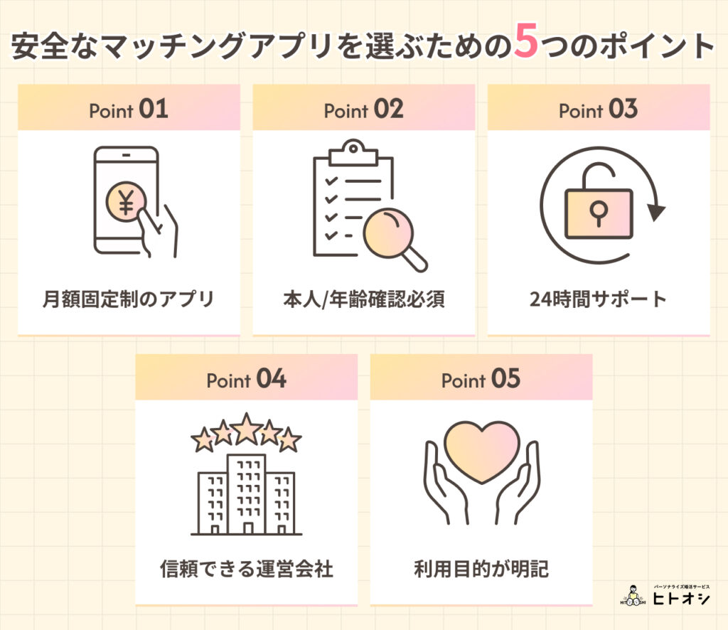 サクラがいないマッチングアプリおすすめ9選！業者の見分け方と安全なアプリの選び方を徹底解説 - ヒトオシ婚活相談室