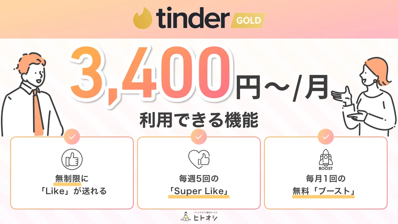 Tinder Gold｜相手からのLikeが分かり効率を重視する人向け