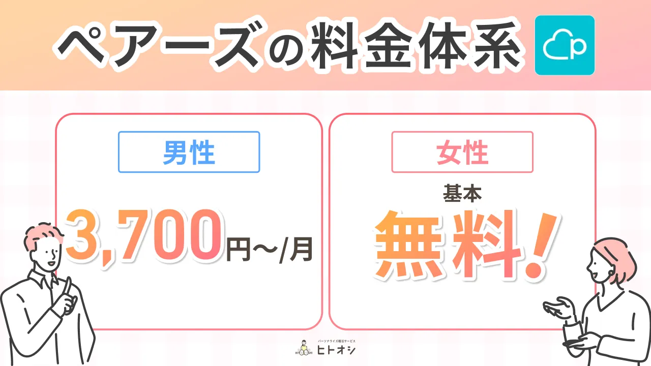 ペアーズの料金体系の基本！女性は完全無料・男性は3,700円〜