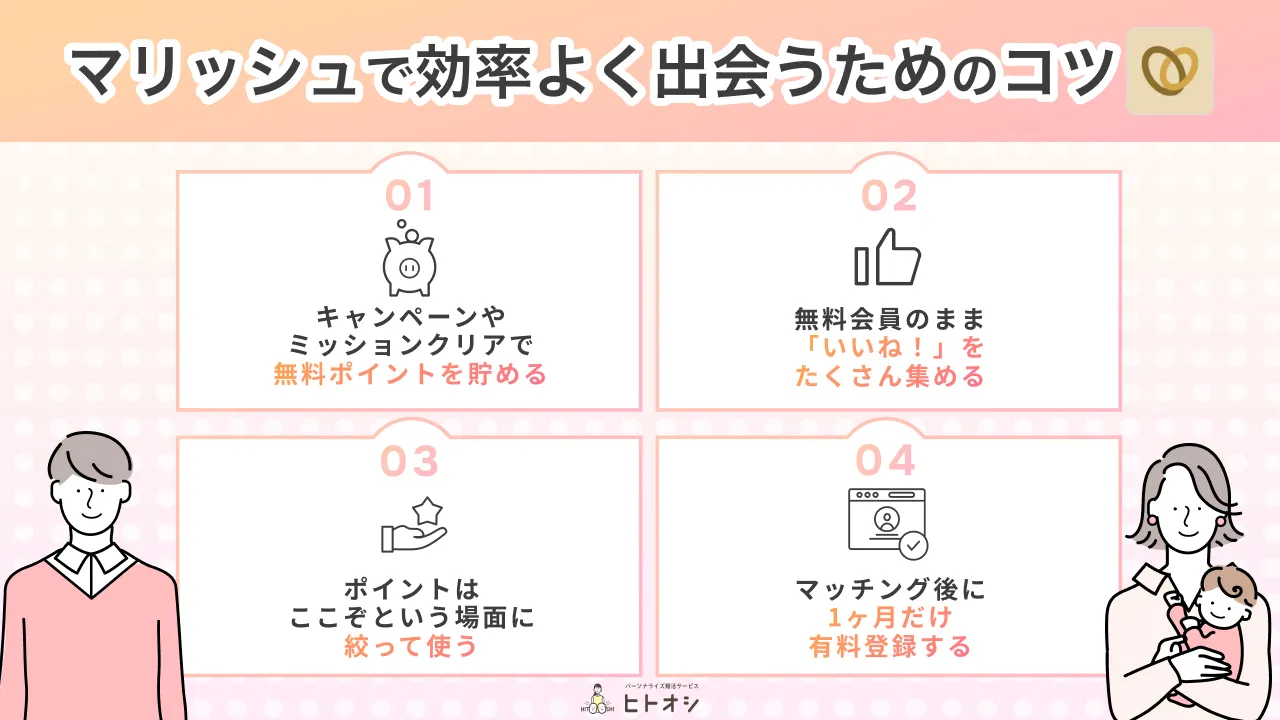 【必見】マリッシュを無料で使う！効率よく出会うための4つのコツ