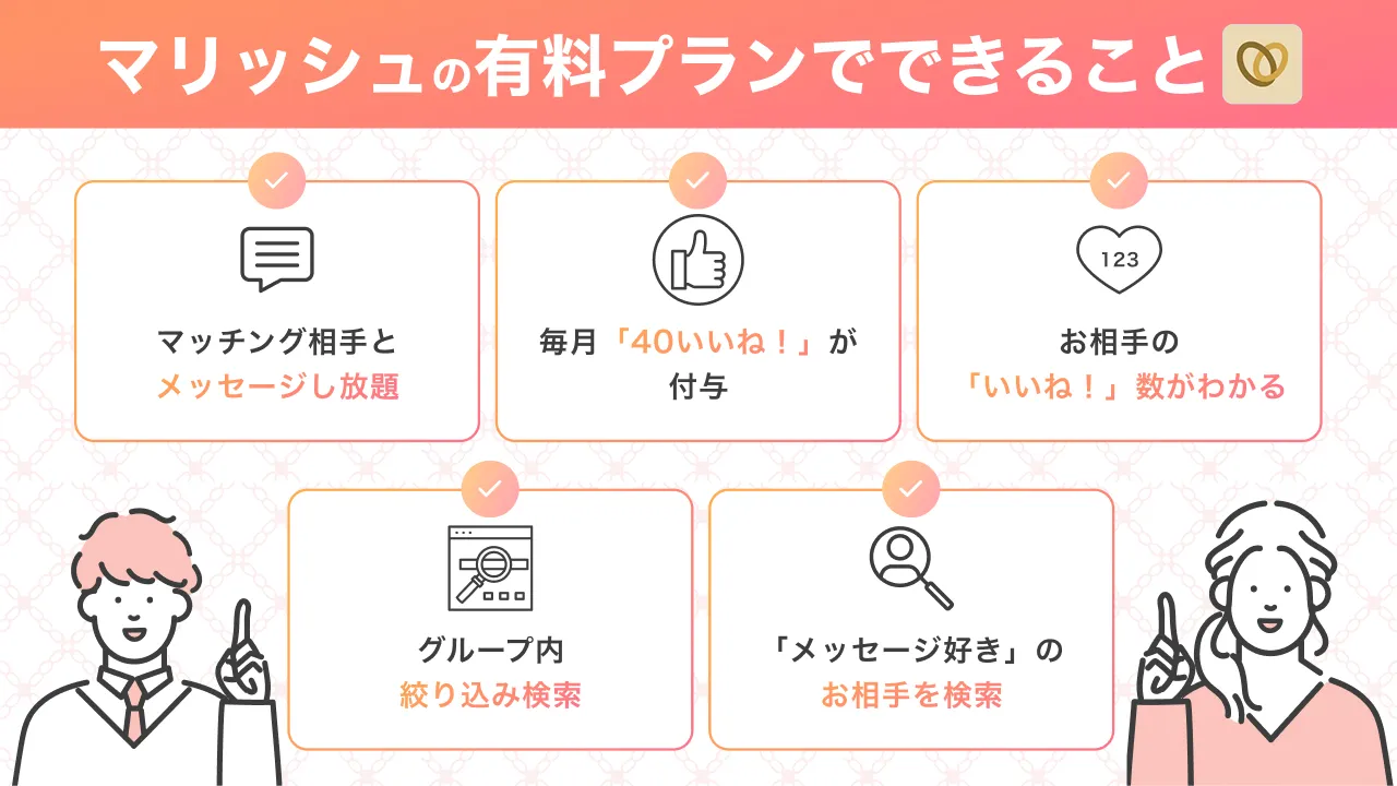 【機能比較】無料会員と有料会員でできることの違い