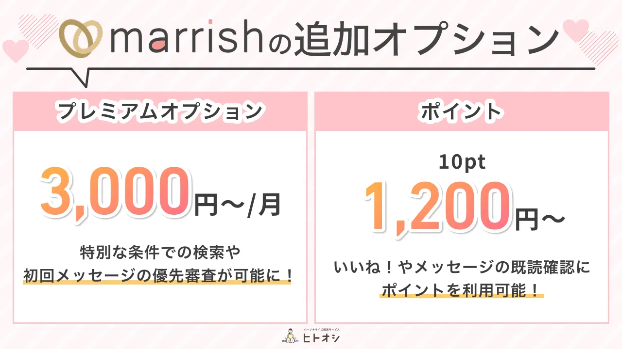 マリッシュで出会いの可能性を広げる追加オプション
