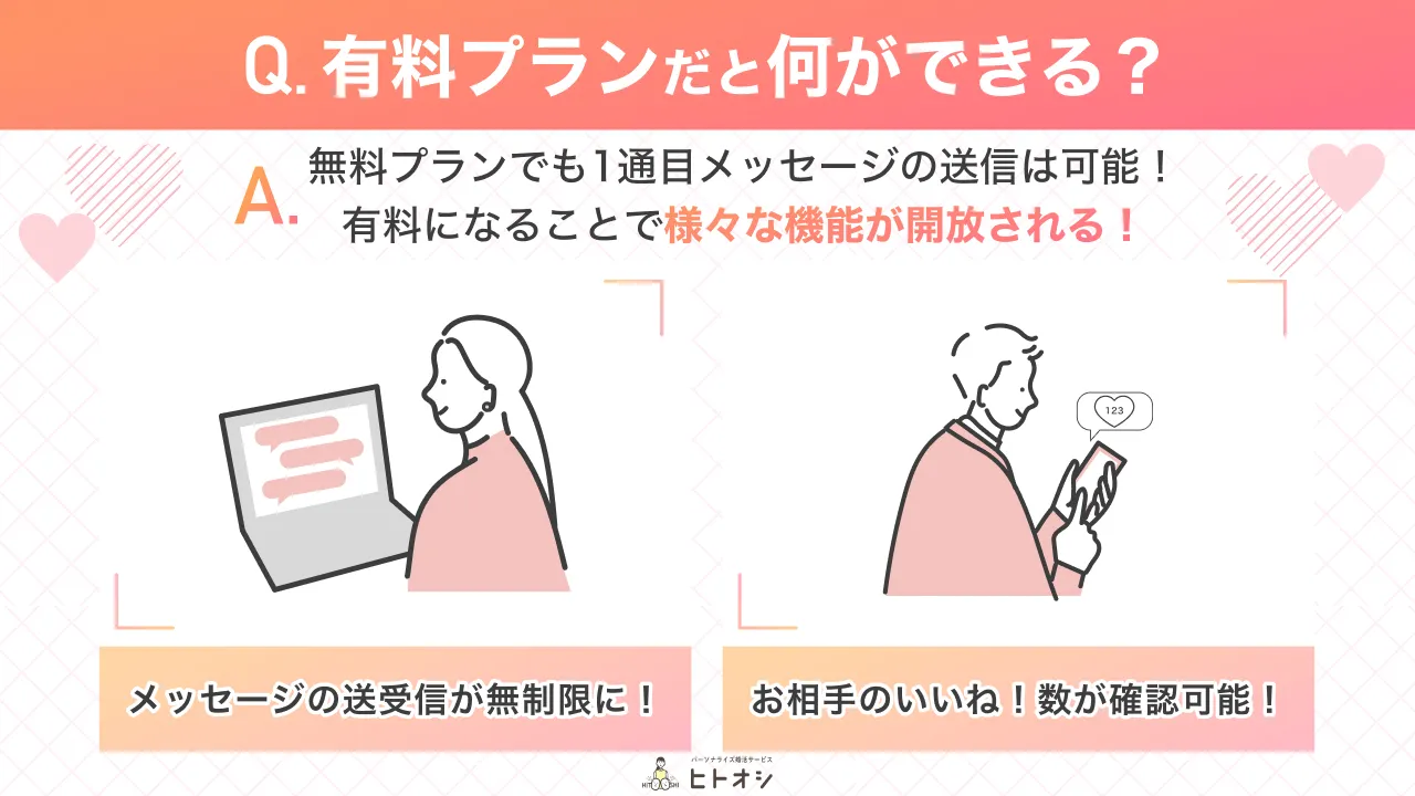 ペアーズの無料会員と有料会員でできることの違い